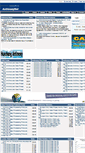 Mobile Screenshot of antimonynet.com